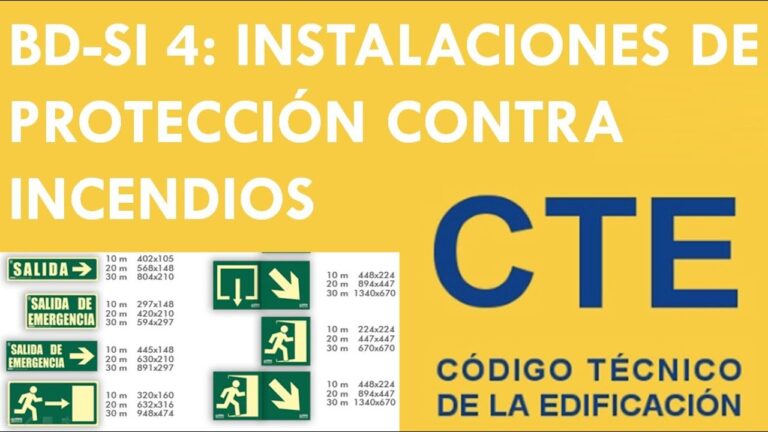 Normativas de Seguridad Contra Incendios en Costa del Silencio